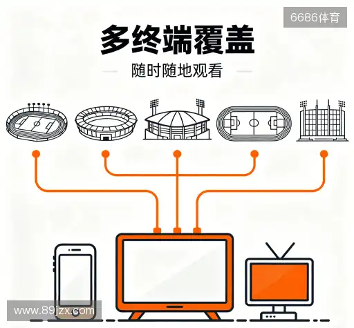 我们的核心竞争力